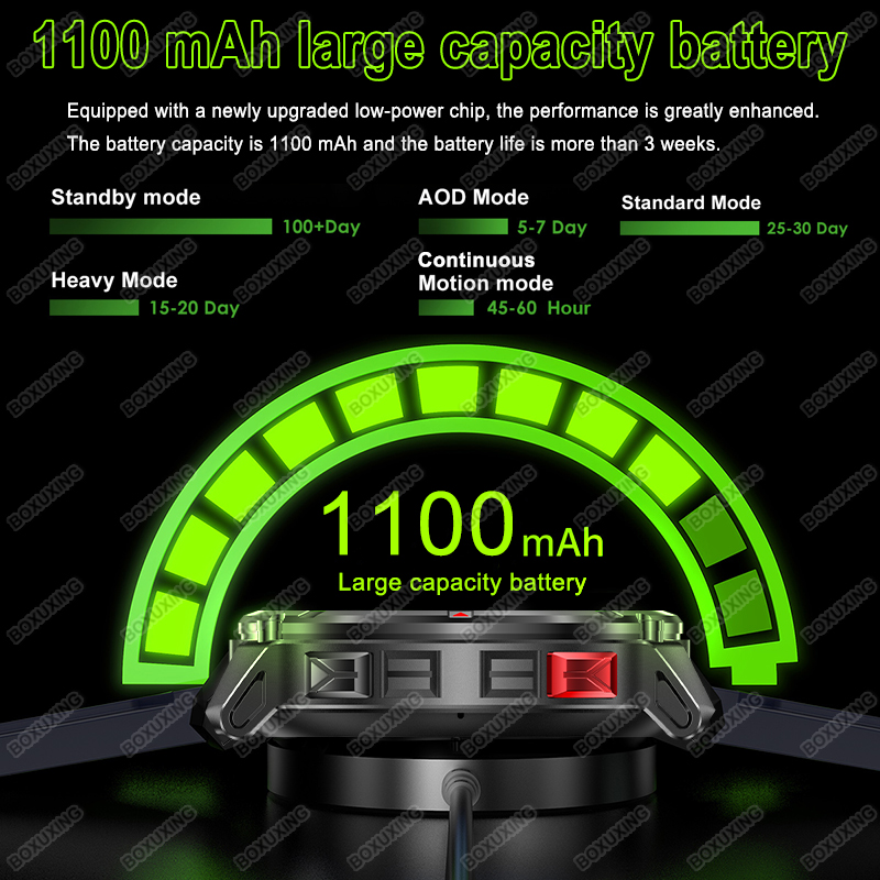Yeni T-Rex3 Ultra 1100mAh Pil  - Compass Lensatic incelemesi ve fiyatı